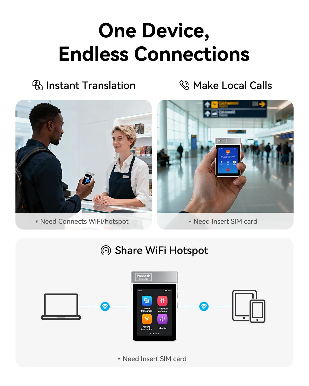 Wooask A9 AI Translator Earbuds, for Global Business Travel & Off-Grid Exploration, Instant Offline/Camera Translation, Unlock 4G Calls & Hotspot with a SIM, No Phone No APP Dependency