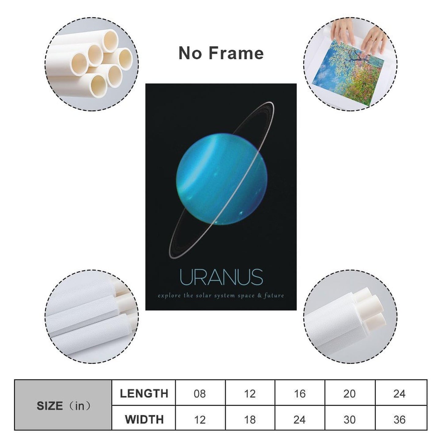 LGDSBHH Minimalist Uranus Solar System Canvas Wall Art - Educational Space Planet Poster - Science Classroom & Kids Bedroom Decor - 12x18 Inch (Unframed)