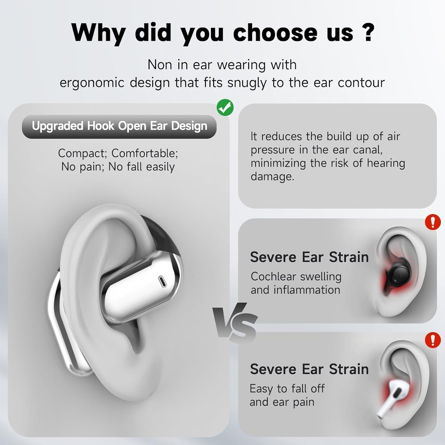 Open Ear Clip Wireless Earbuds Bone Conduction Headphones, Bluetooth 5.4，Built-in Mic, IPX7 Waterproof, LED Display Charging Case,Ear Hooks Ear Buds, Design for Running/Fitness/Office/Sport