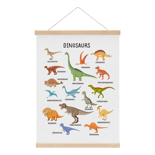 CQM Dinosaur Poster, Art Prints, Dinosaur Room Decor for Boys, Dinosaurs Decor for Classroom Boys Room Nursery Playroom, Educational Hanging Wall Decors Dinosaurs Banner Paintings Wall Decors