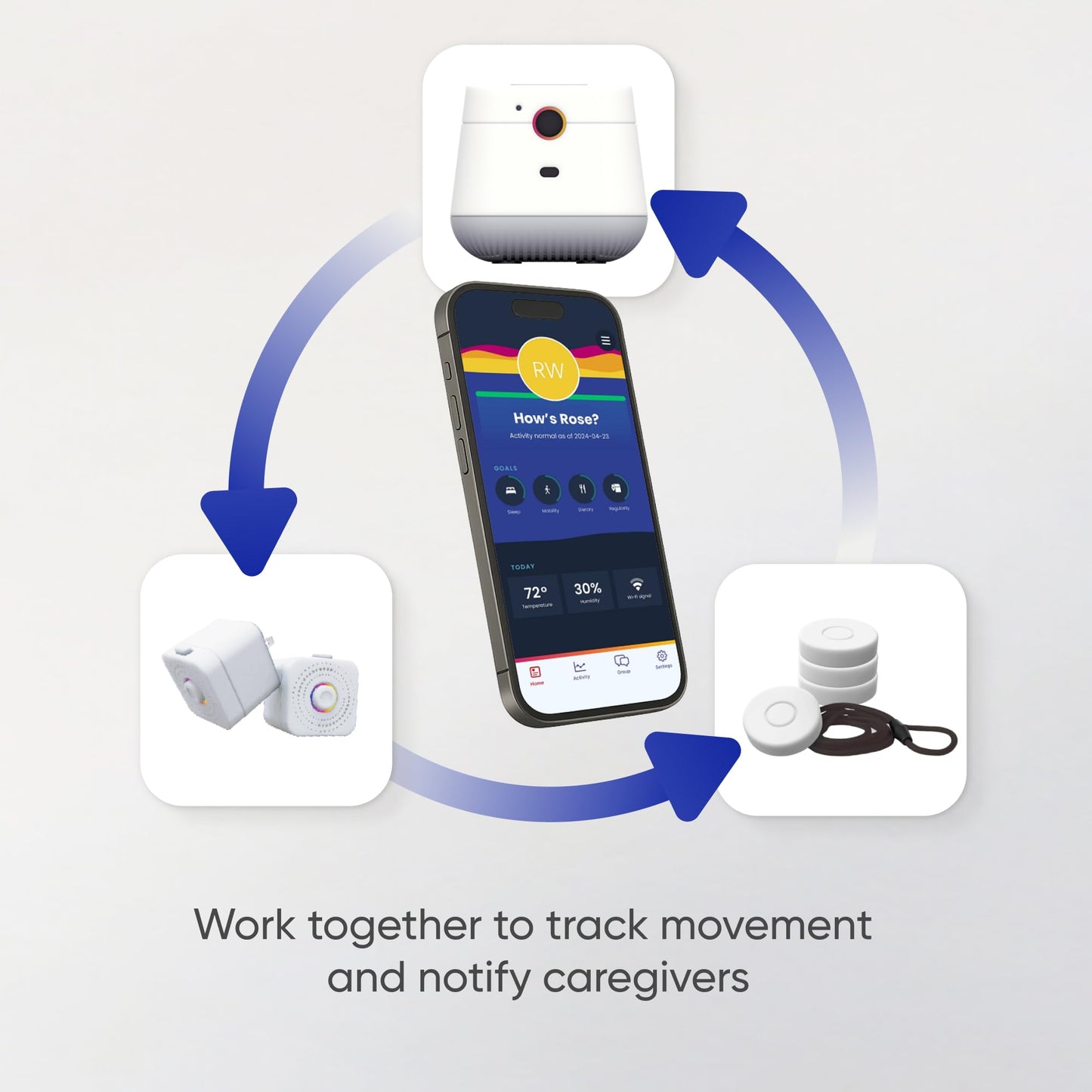 Nomo Smart Care Satellite - Eliminate Dead Zones & Boost Signal - Motion & Light Detector - Works w/Nomo Smart Care System - 1 Pack