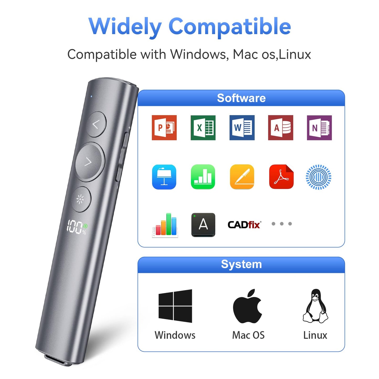 Rechargeable Presentation Clicker with Green Laser Pointer for PowerPoint, Power Display Wireless Presenter Remote with USB-A & USB-C Dongle, Slide Advancer for Mac, Windows, Laptop, Classroom, Office