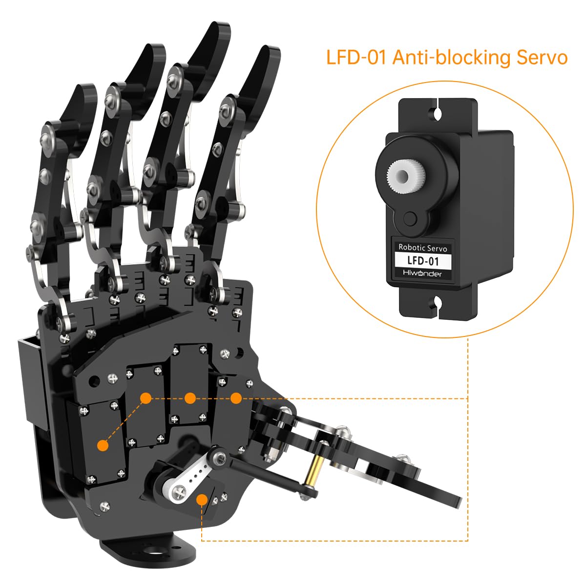 Robot Hand Five Fingers Solely Movement Bionic Robot Mechanical Arm DIY, Right Hand