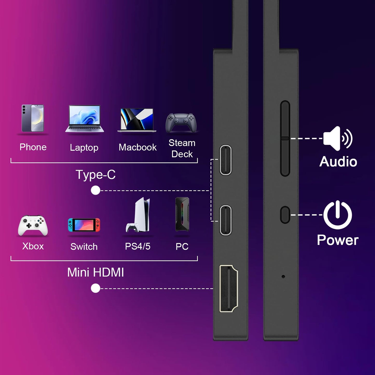 2.5K 100Hz Portable Monitor Touchscreen, 15.6'' QHD 2880x1620 300 Nits 100% sRGB IPS Gaming Monitor w/VESA HDR FreeSync Eye Care USB-C HDMI External Second Screen for Laptop PC Phone Switch PS3/4/5