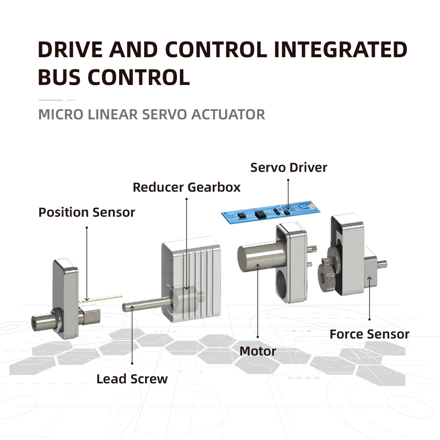 High Precision Micro Linear Servo Actuator with Force Control Sensor,Stroke 16mm,Force 7.1lbs(31.5N), Speed 62mm/s | for Robotics,Industrial Automation,Medical and Healthcare Equipment|LASF16-104D