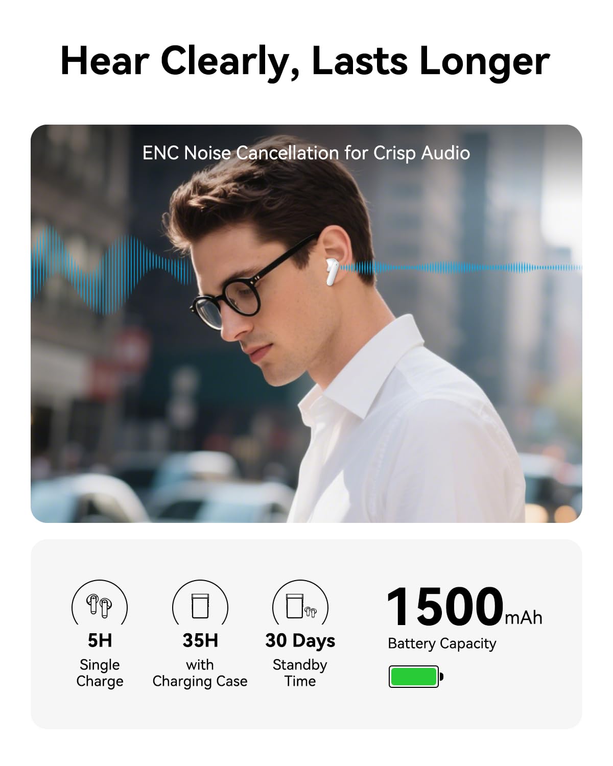 Wooask A9 AI Translator Earbuds, for Global Business Travel & Off-Grid Exploration, Instant Offline/Camera Translation, Unlock 4G Calls & Hotspot with a SIM, No Phone No APP Dependency