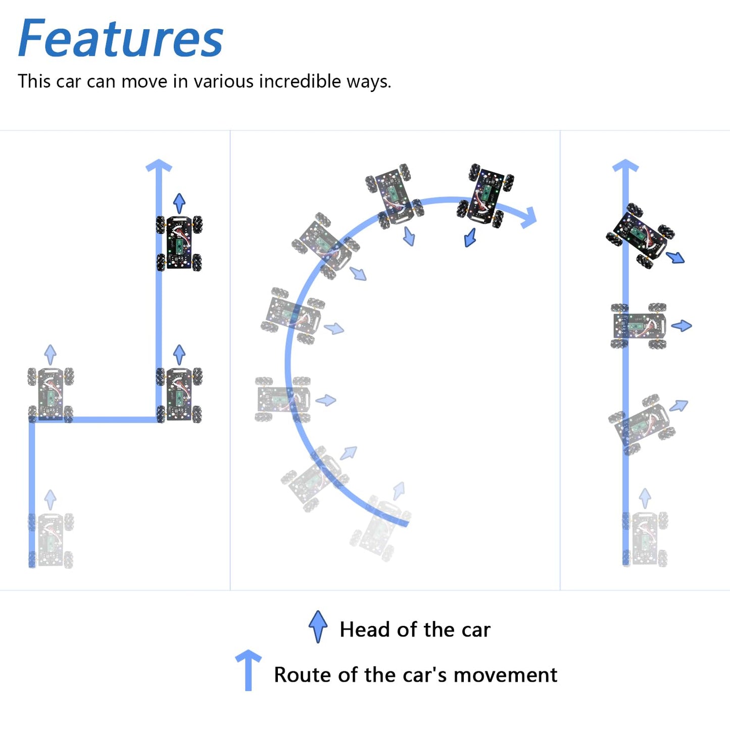 Freenove Mecanum Wheel Car Kit for Raspberry Pi Pico (Included) (Compatible with Arduino IDE), Dot Matrix Expressions, Obstacle Avoidance, Line Tracking, Light Tracing, Colorful Light