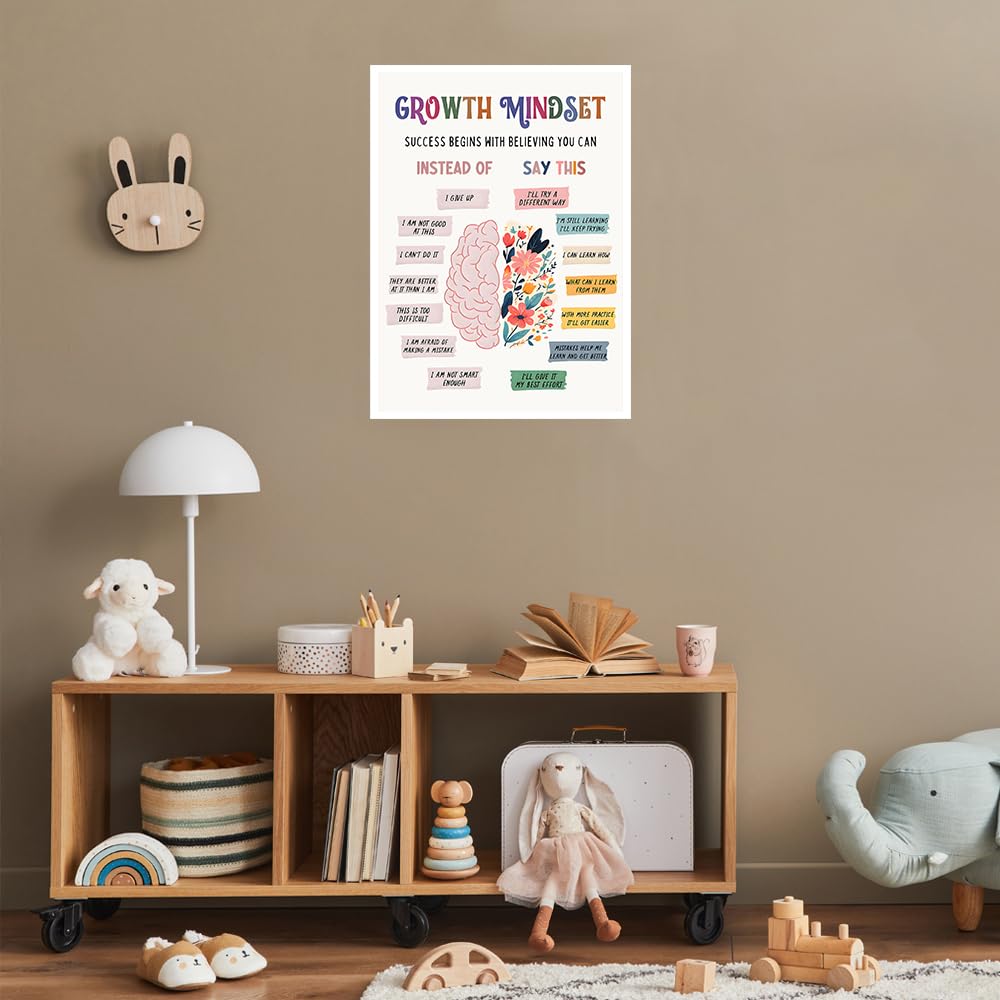 uoyien Growth Mindset Mental Health Posters Classroom Counseling Room Therapy Wall Decor Positive Affirmations Quotes Canvas Wall Art Kids Educational Brain Calming Corner Prints 12x16in Unframed