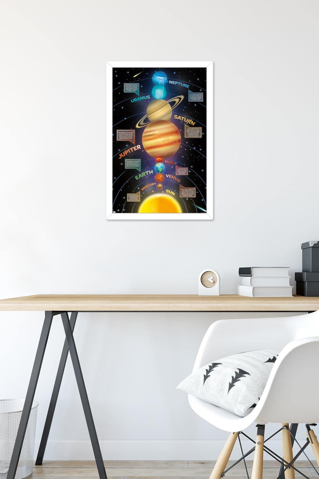 Trends International Solar System 2023 Wall Poster, 22.4L x 14.7W, White Framed Version