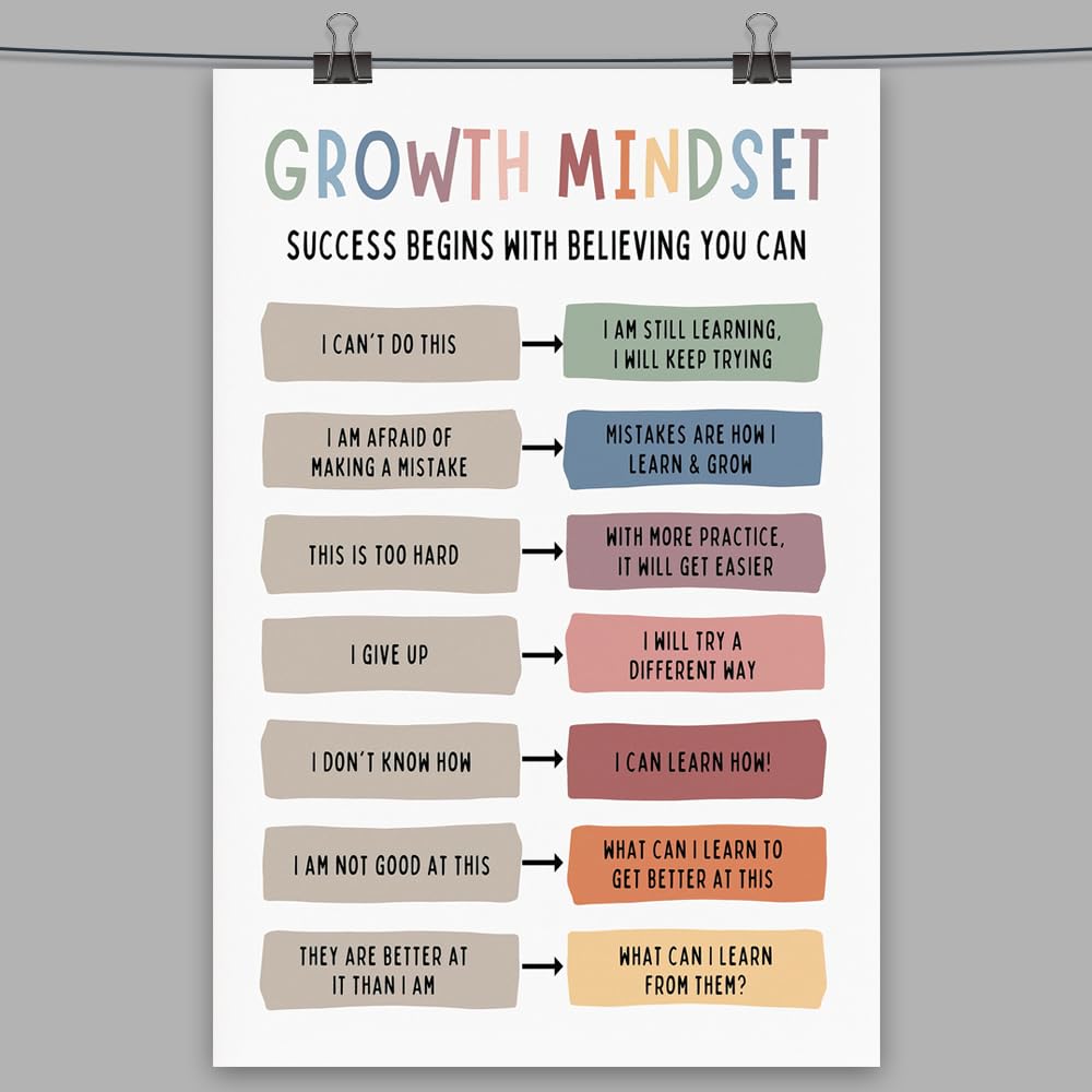 uoyien Growth Mindset Mental Health Posters Classroom Office Therapy Wall Decor Positive Affirmations Quotes Canvas Wall Art Kids Educational Prints For Calming Corner Decorations Unframed 16x24in