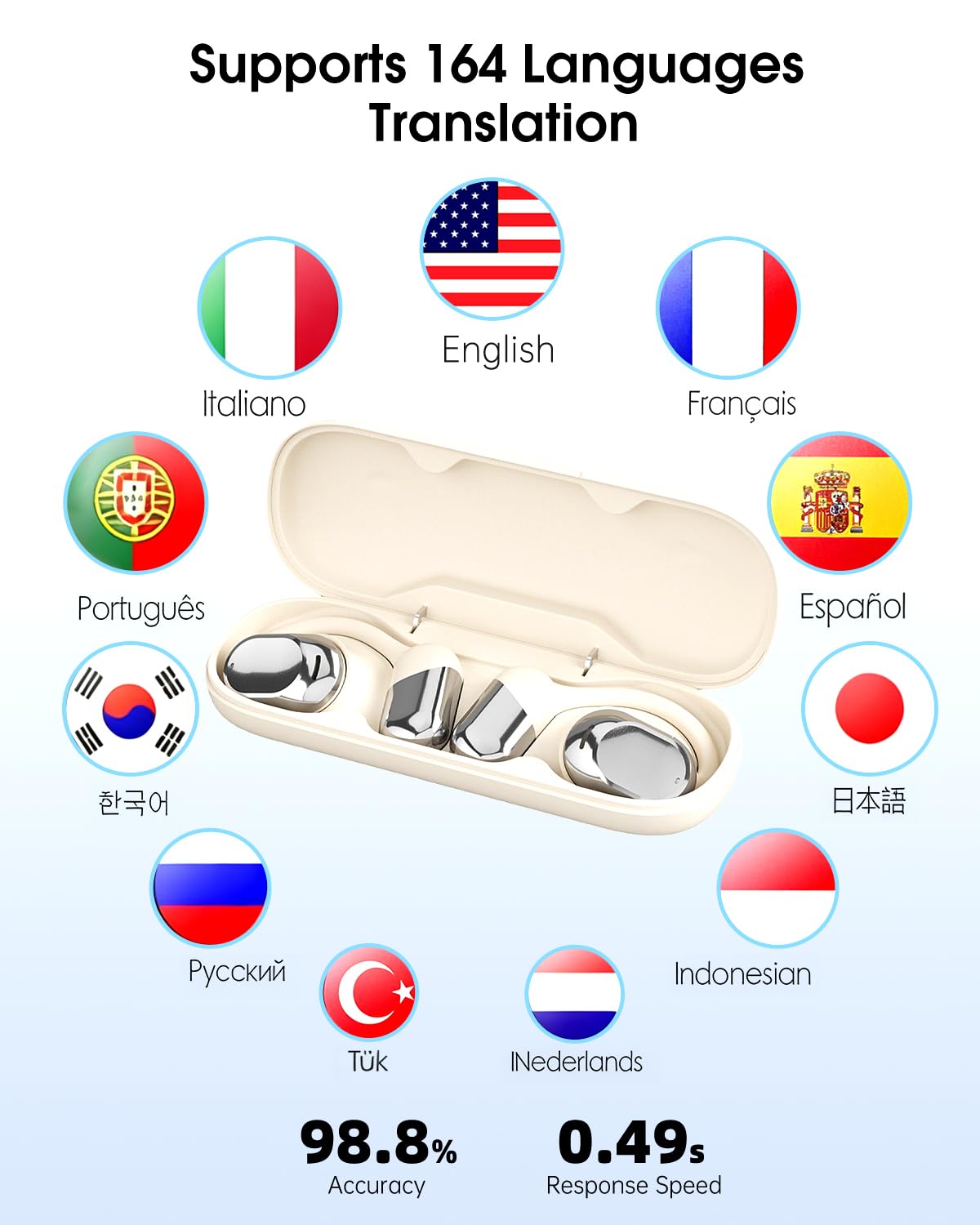 Translation Earbuds Wireless Bluetooth Headphones - Real-time Interpreter Language Translator Ear Buds with APP No Subscription, Touch Control Operate Fit Travel, Learning, Video Call Translating