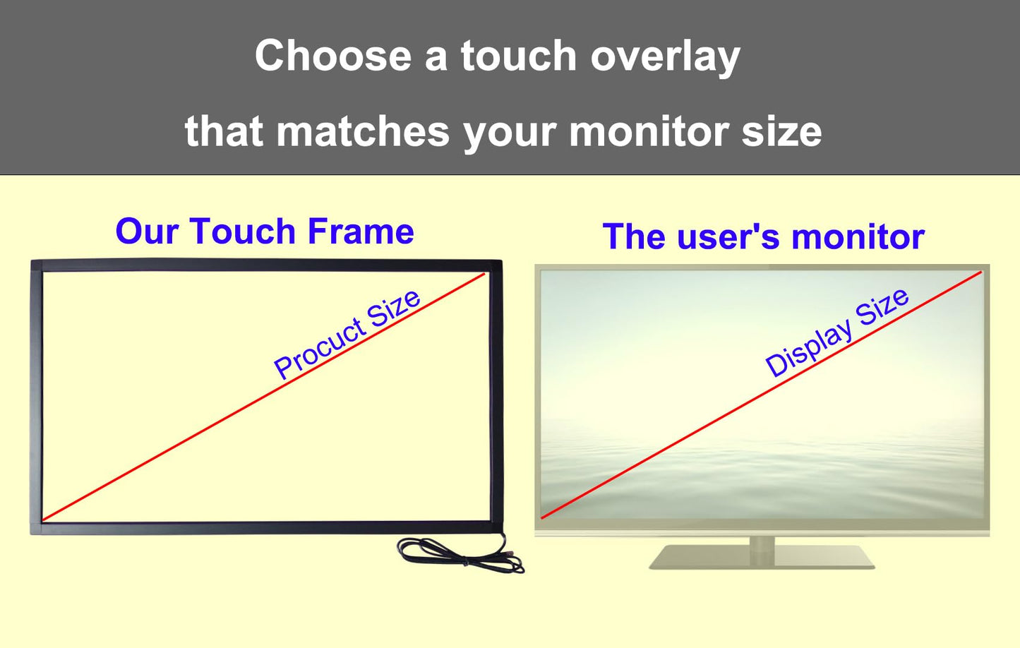 Chengying 98 inch Multi-Touch Infrared Touch Frame - IR Touch Panel - 98" Infrared Touch Screen Overlay - USB Interface - HID Compatible