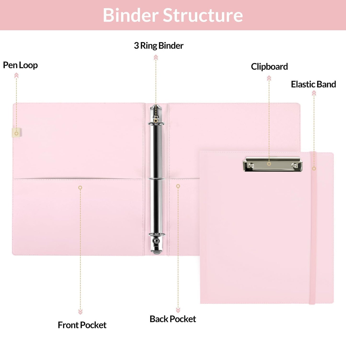 SKYDUE 3 Ring Binder with Clipboard, 13.2" × 10.2" Faux Leather 1 Inch Binder Organizer with 5 Pocket Dividers, Notepad, Labels & 2 Storage Pockets for Teachers, Students, Nurses & Office Work