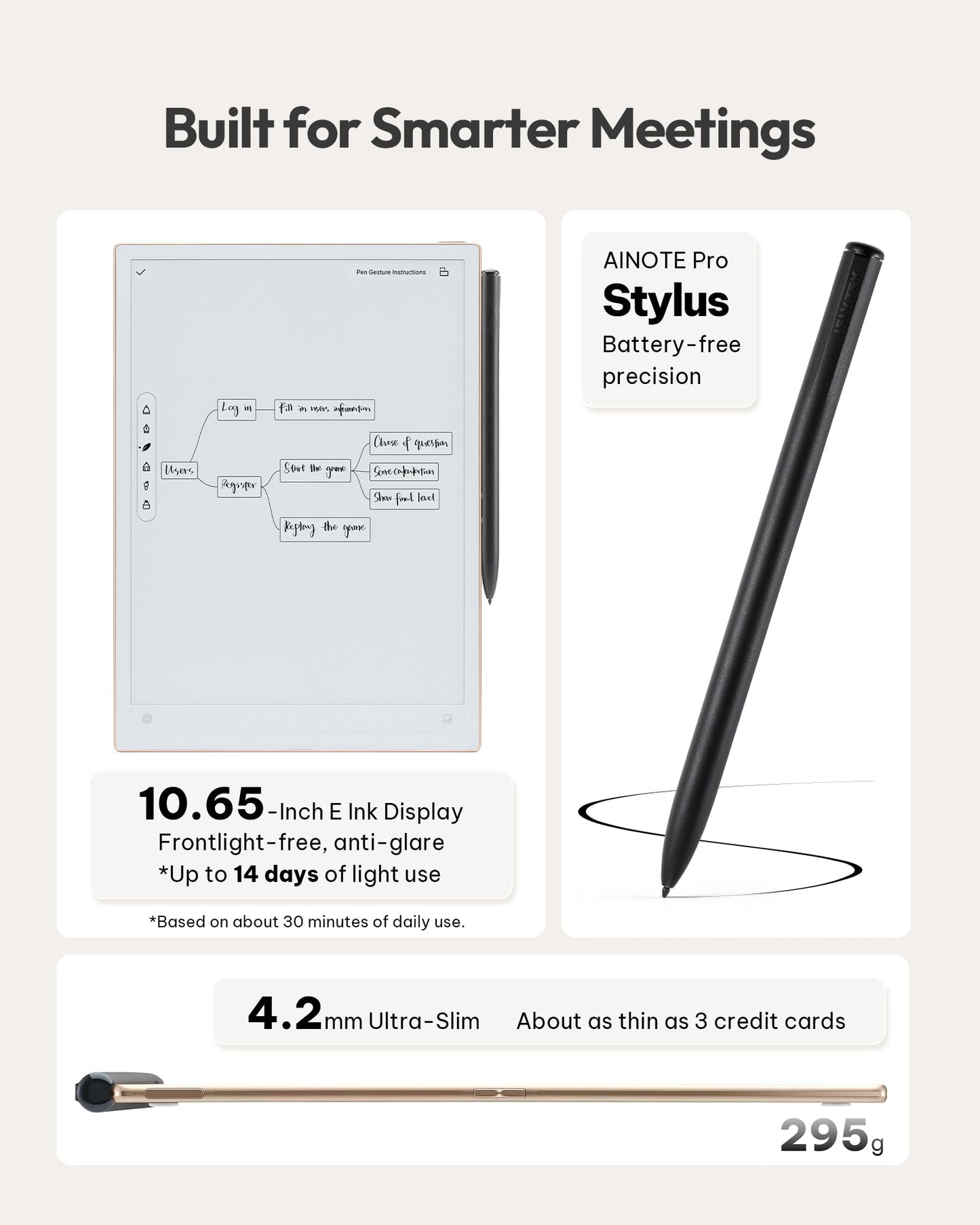 iflytek AINOTE 2, 10.65" E-Ink Tablet, AI Note Taking Tablet for Meeting, Ultra-Thin 4.2mm Digital Notebook with Voice-to-Text, 16-Language Transcription, Handwritten-to-Text, Ideal for Work&Study