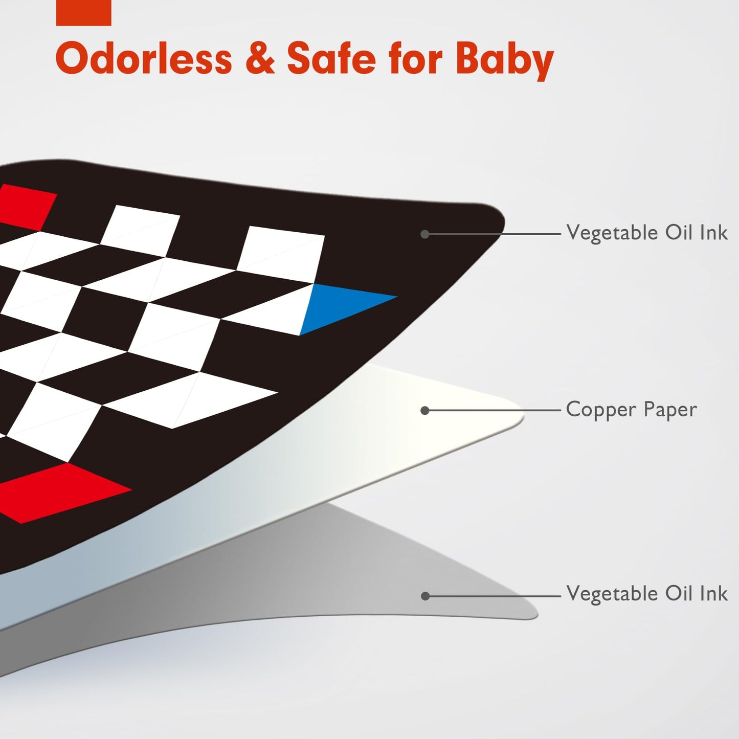 hahaland Tummy Time Contrast Flash Cards for Infants 0-3-6 Months, Newborn Sensory Visual Stimulation Baby Gift, Educational Brain Development Toys, Black and White Activity Cards 20 Cards