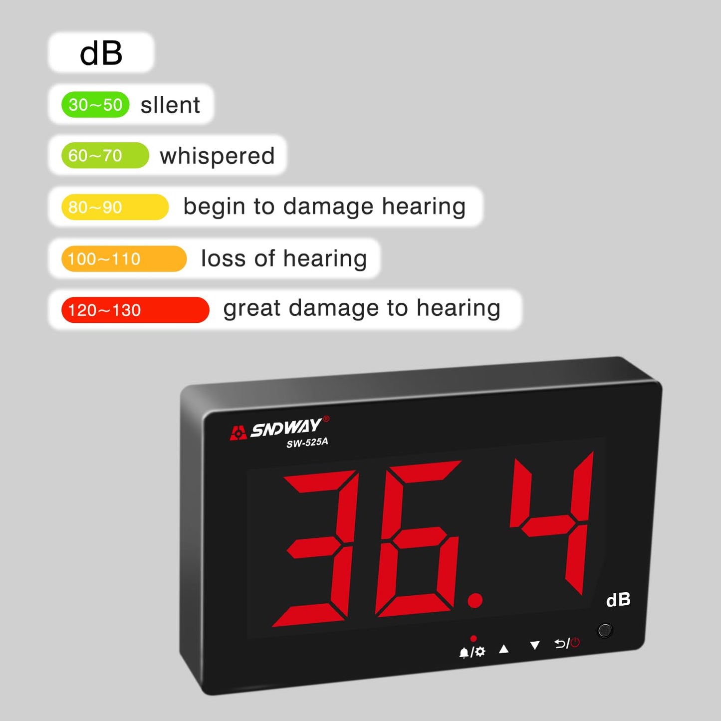 Decibel Meter 30dB-130dB, Wall Mounted Hanging Sound Level Meter for Classroom Noise, Large Screen SPL Meter with Alarm, USB Powered Noise Tester for Public Area/Restaurant