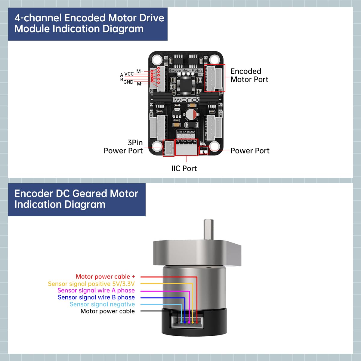 Robot Tracked Tank Car Chassis with Encoder DC Motor, Suspension Shock Absorption Chassis Car Double Layer Full-Metal Robotic Moving Platform Track for Arduion RPi Jetson DIY Maker Smart Robot Car