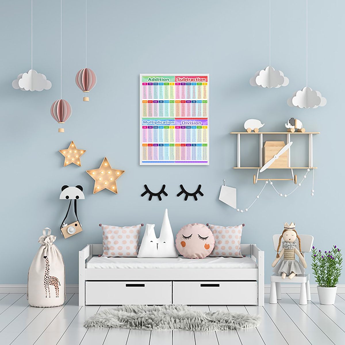 Houcaller Educational Math Posters, Multiplication Division Addition Subtraction Educational Table Chart Posters for Kids, Elementary Middle School Classroom（12x16in Unframed）