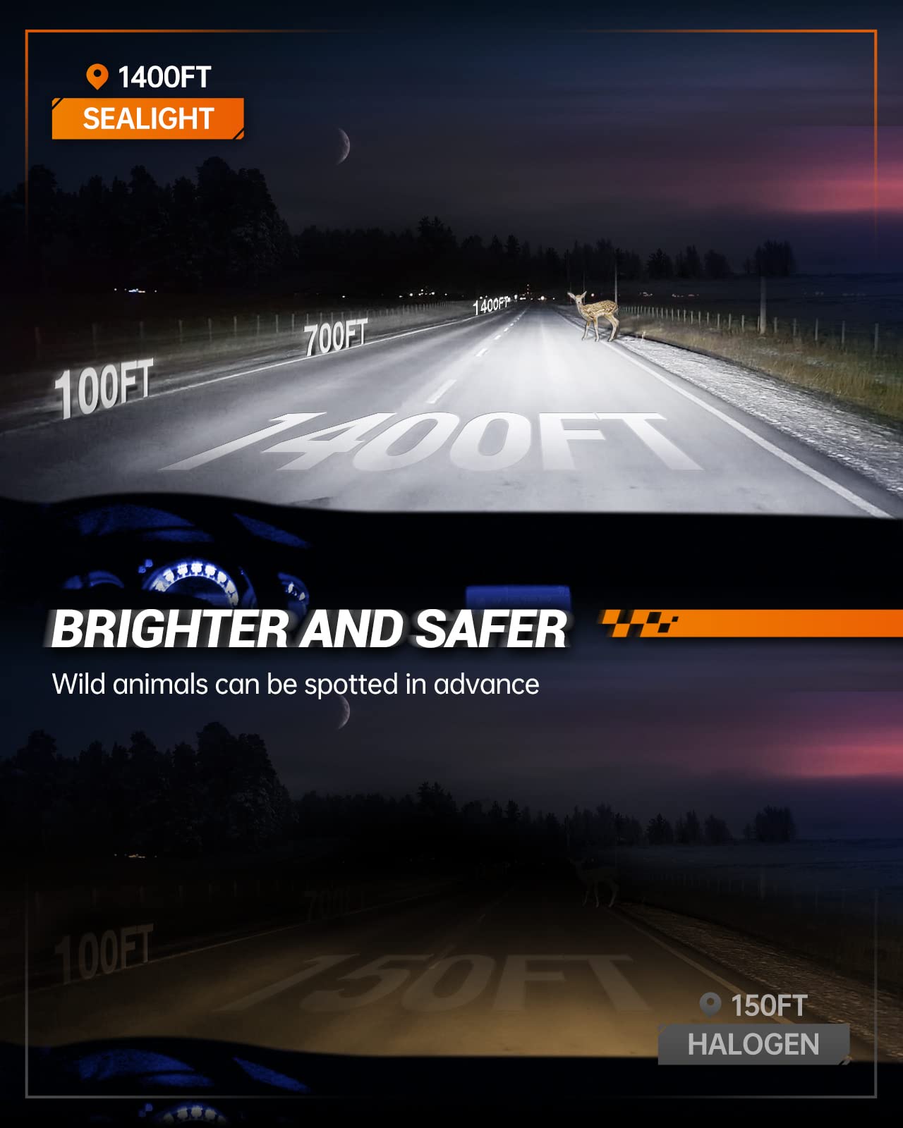 SEALIGHT 9005 9006 Fog Light Bulbs, 60,000LM Bright, White, Plug and Play, Pack of 4