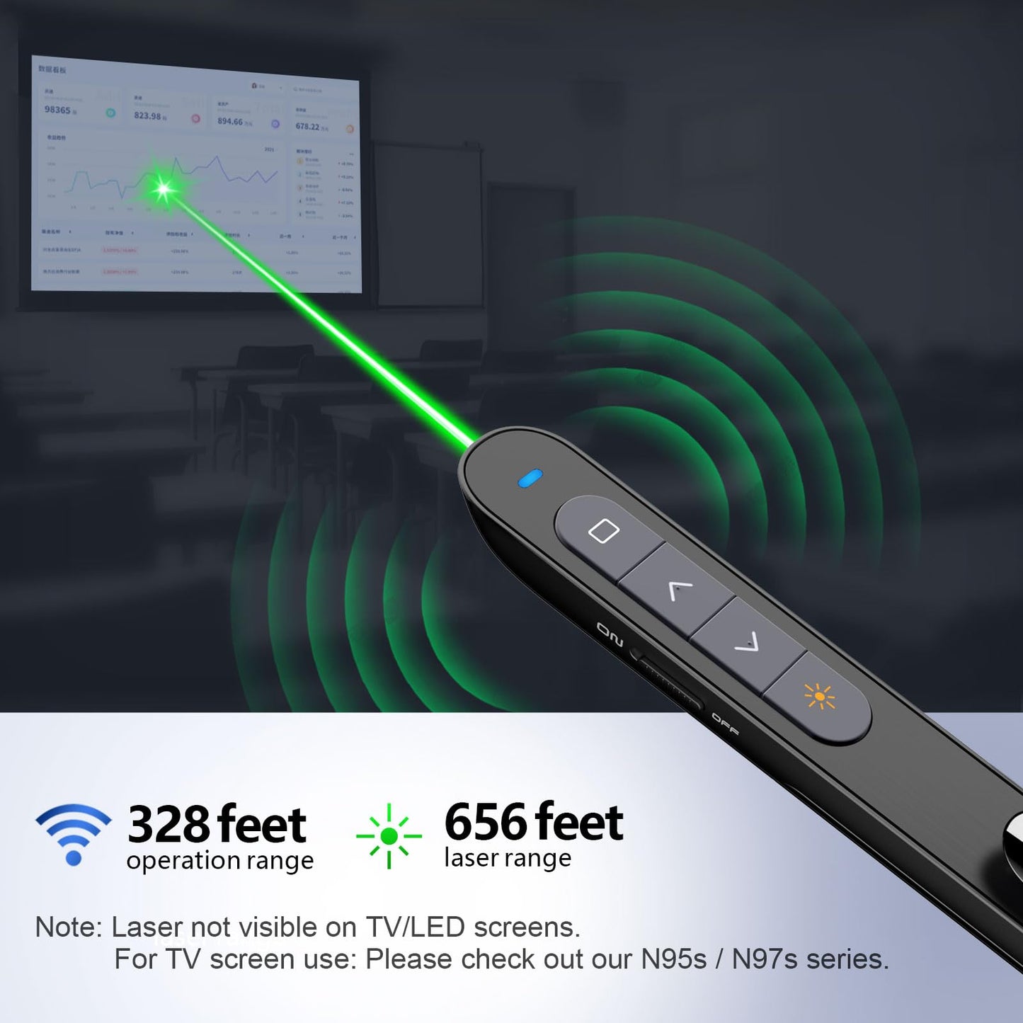 Norwii N76 Rechargeable Presentation clicker, Long Range Presentation Remote, Wireless Presenter, Pointer for PowerPoint Presentations, Slide Control - Green Light