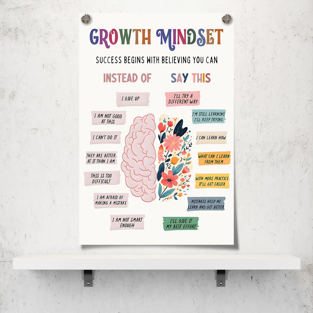 uoyien Growth Mindset Mental Health Posters Classroom Counseling Room Therapy Wall Decor Positive Affirmations Quotes Canvas Wall Art Kids Educational Brain Calming Corner Prints 12x16in Unframed
