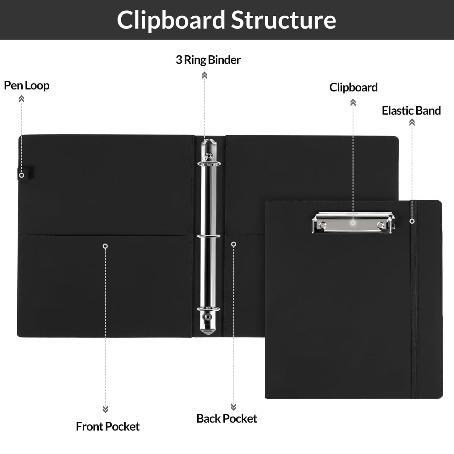 SKYDUE 3 Ring Binder with Clipboard, 13.2" × 10.2" Faux Leather 1 Inch Binder Organizer with 5 Pocket Dividers, Notepad, Labels & 2 Storage Pockets for Teachers, Students, Nurses & Office Work