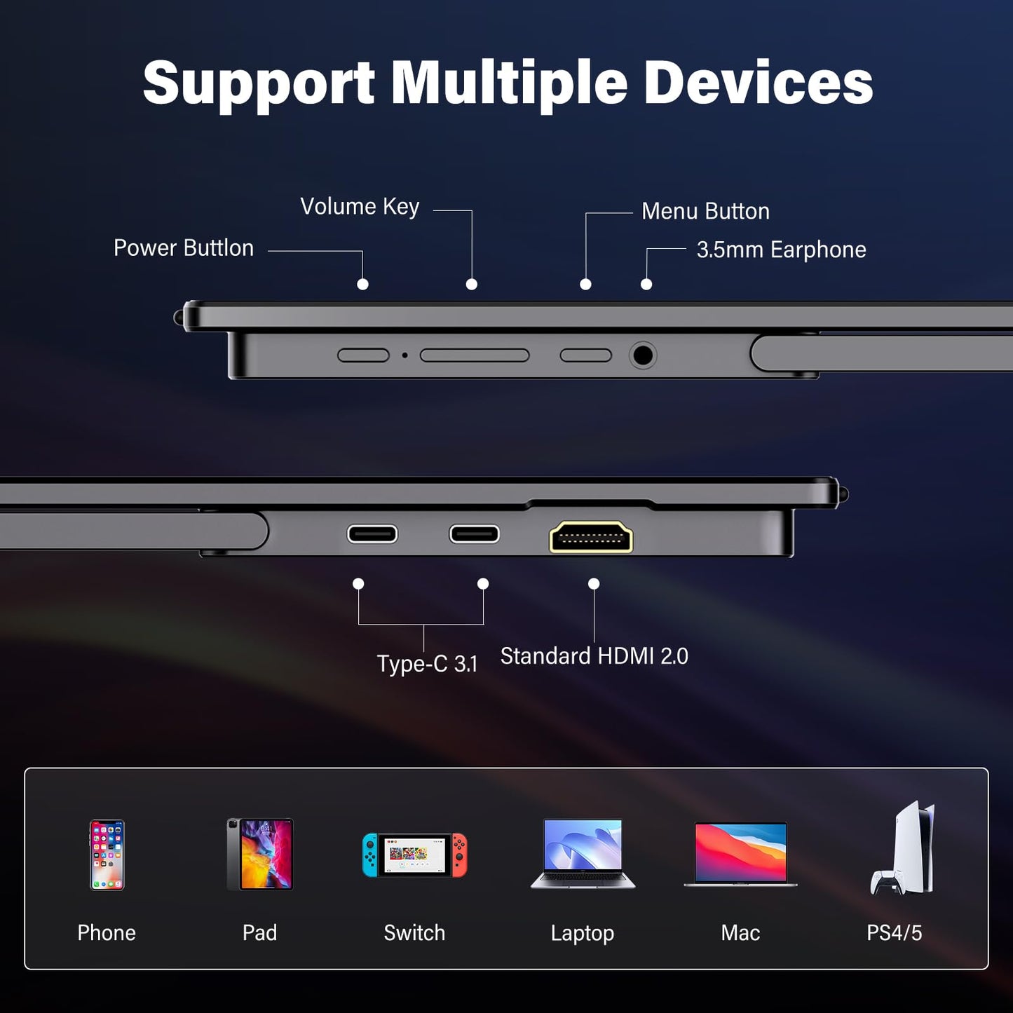 InnoView 15.6" Portable Monitor 60Hz 4K UHD 3840x2160 | 100% sRGB HDR | Travel Monitor with 2 USB-C & HDMI Ports | Second Screen for Laptop Mac PC Xbox PS5 Switch (Includes Adapter)