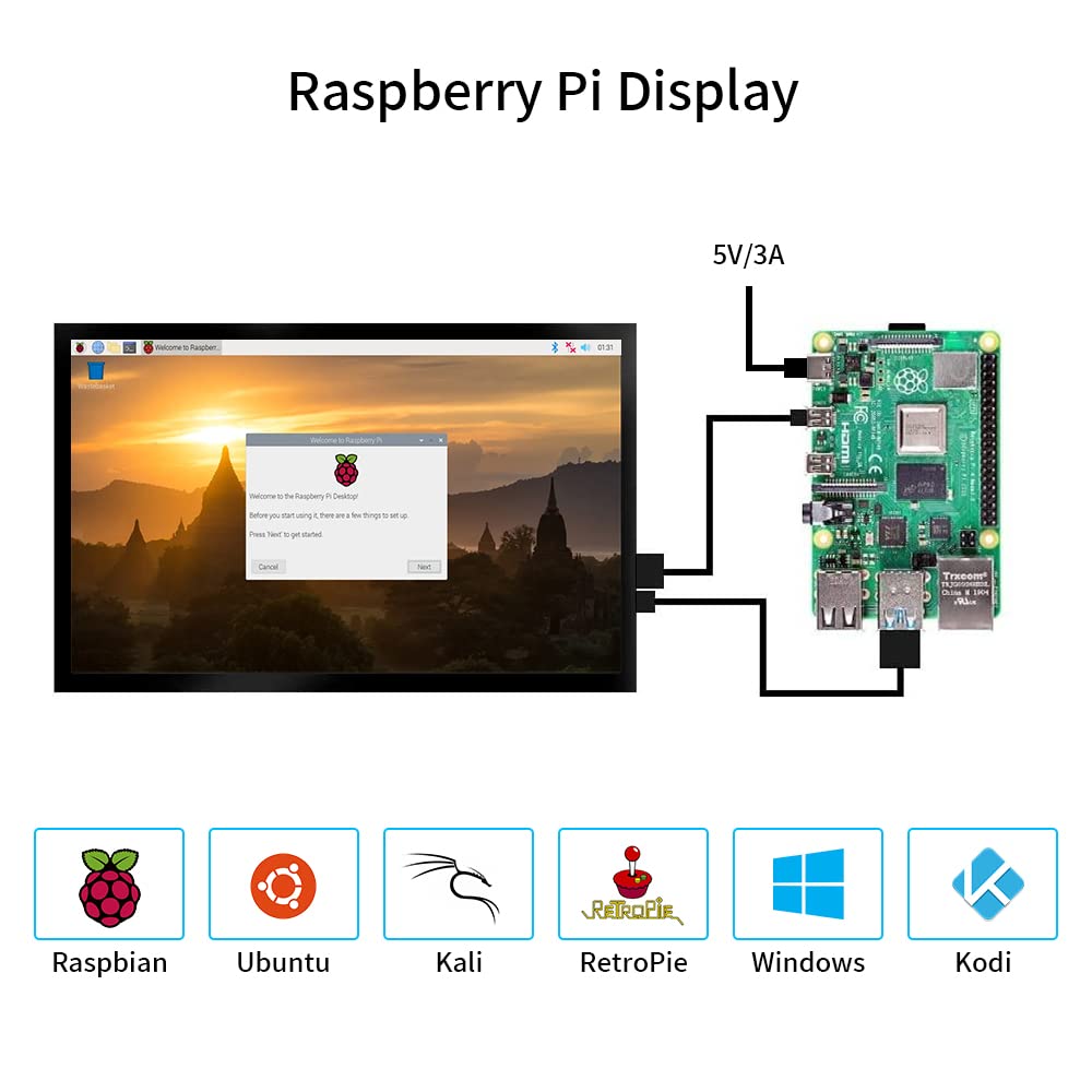 CUQI 7 Inch Mini Monitor, IPS 1024 × 600 HDMI Portable Monitor with Leather Stand for Raspberry Pi 5/4, Laptop, PC, Switch, Xbox, PS4