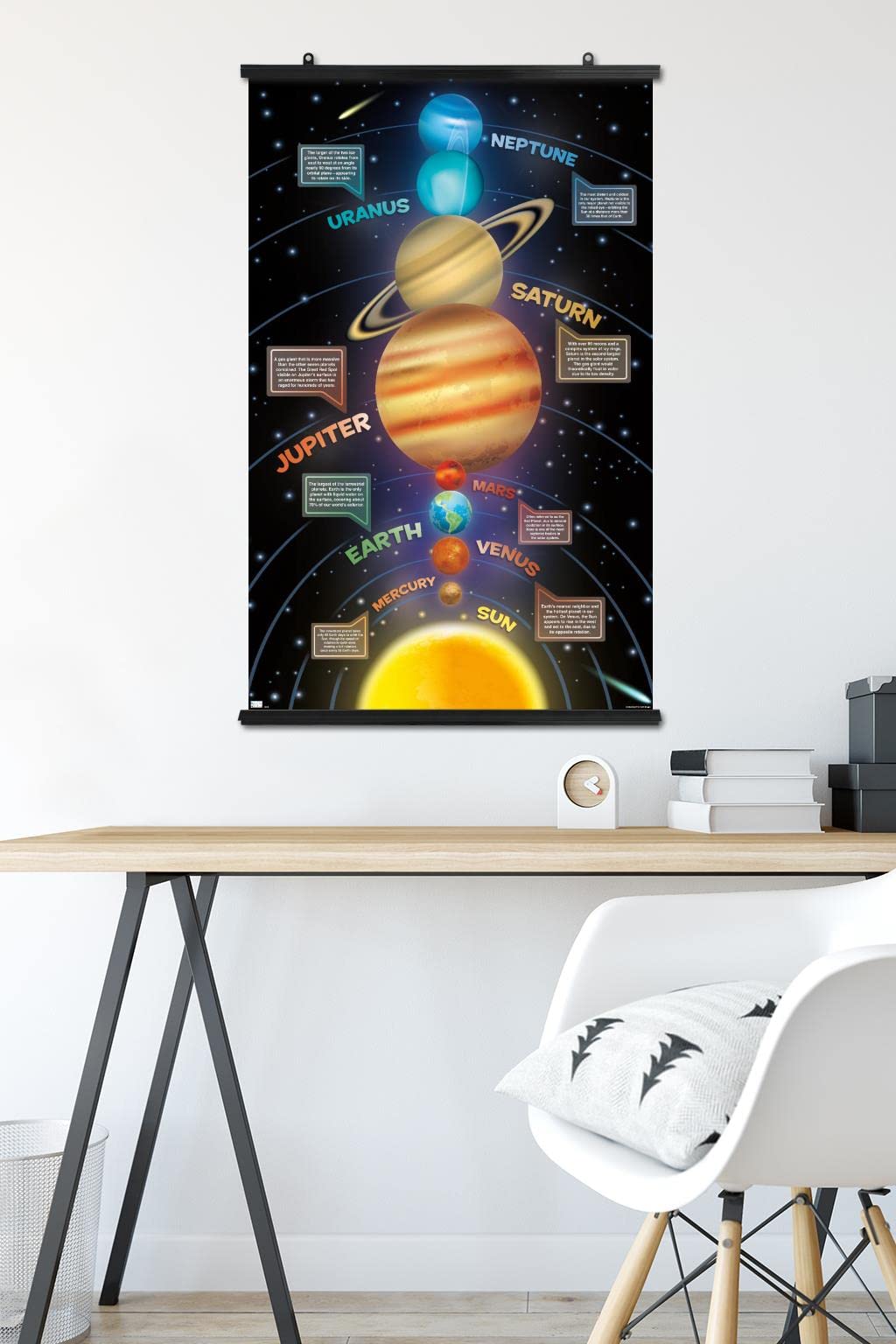 Trends International Solar System 2023 Wall Poster, 34L x 22.4W, Poster & Clip Bundle