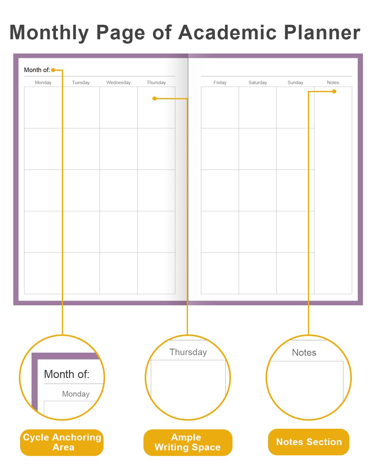 Academic Planner for 2026-2027 or Anytime – 5.8" x 8.5" Undated Weekly Student Planner For Homeschool, High School, College & Nursing Students, 200 Pages, Purple