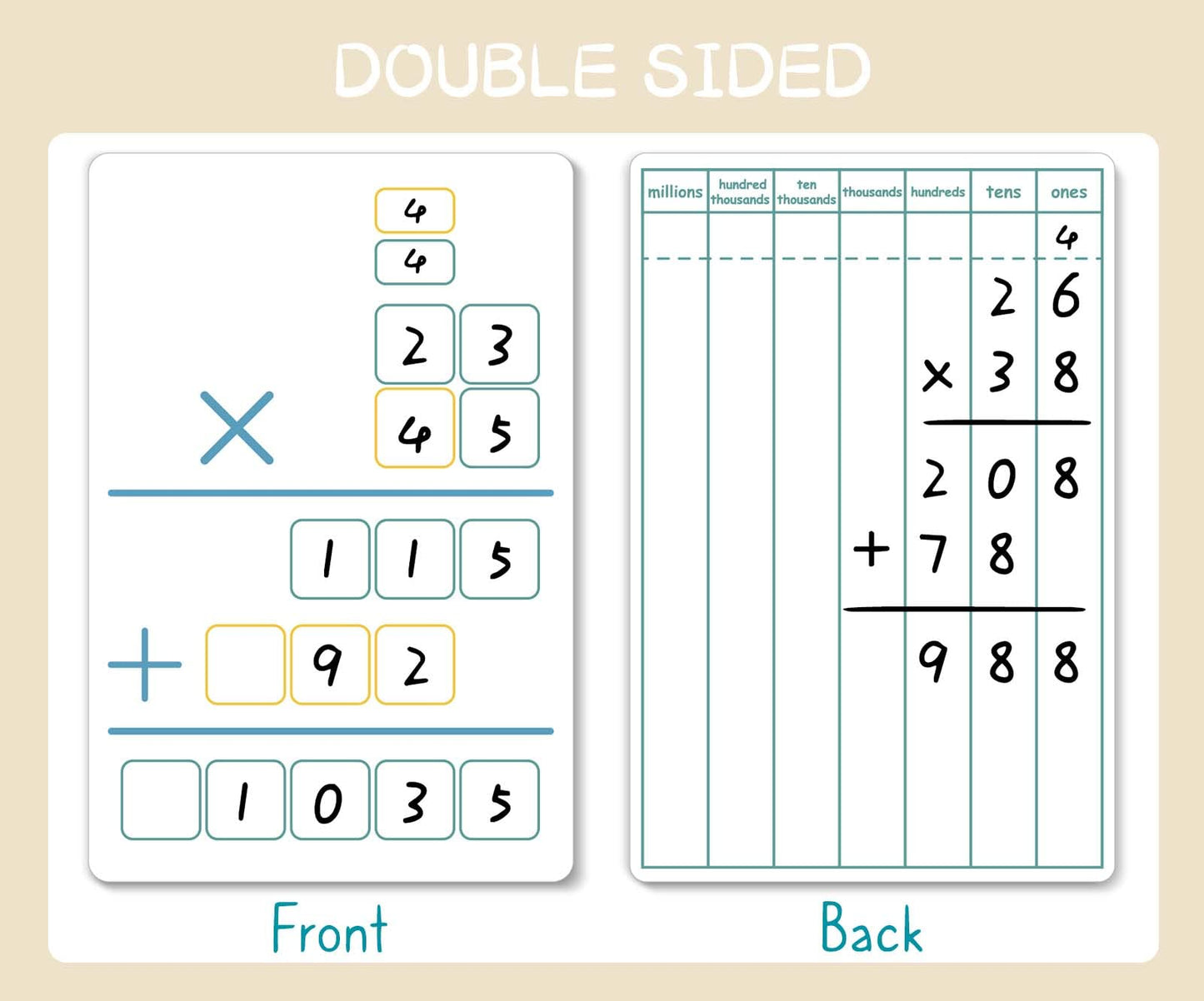 Set of Dry Erase Addition, Subtraction, Multiplication, and Division Practice White Board, Mathematics Board with a 4" x 2.5" Multiplication Chart Board for Kids Students, Classroom and Home