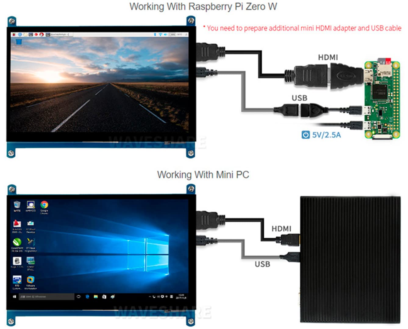 waveshare 7inch HDMI LCD IPS Capacitive Touch Screen 1024×600 Display Monitor Compatible with Raspberry Pi 5/4B/3B+/3B/Pi Zero W/Zero 2W/Pico/Pico W/Pico 2/Pico 2WJetson Nano/Win10/8/7,etc.