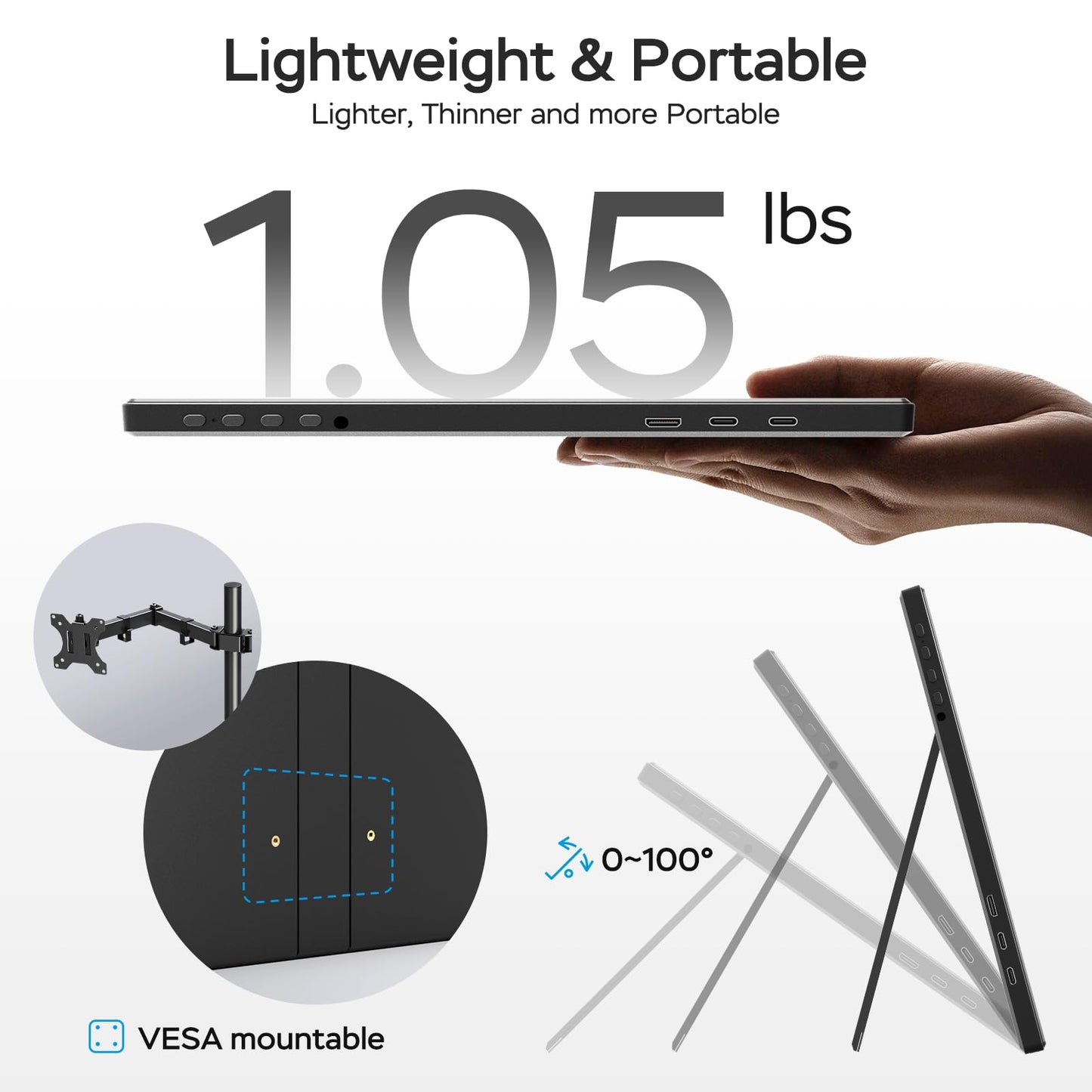 WGK 14 inch Portable Monitor 1200P FHD+ 100% sRGB Travel Display HDMI/USB-C Compatible with Laptops, Desktops, Phones, PS, Mac, Xbox, Switch, and Other Gaming Devices Includes Stand and Speakers VESA