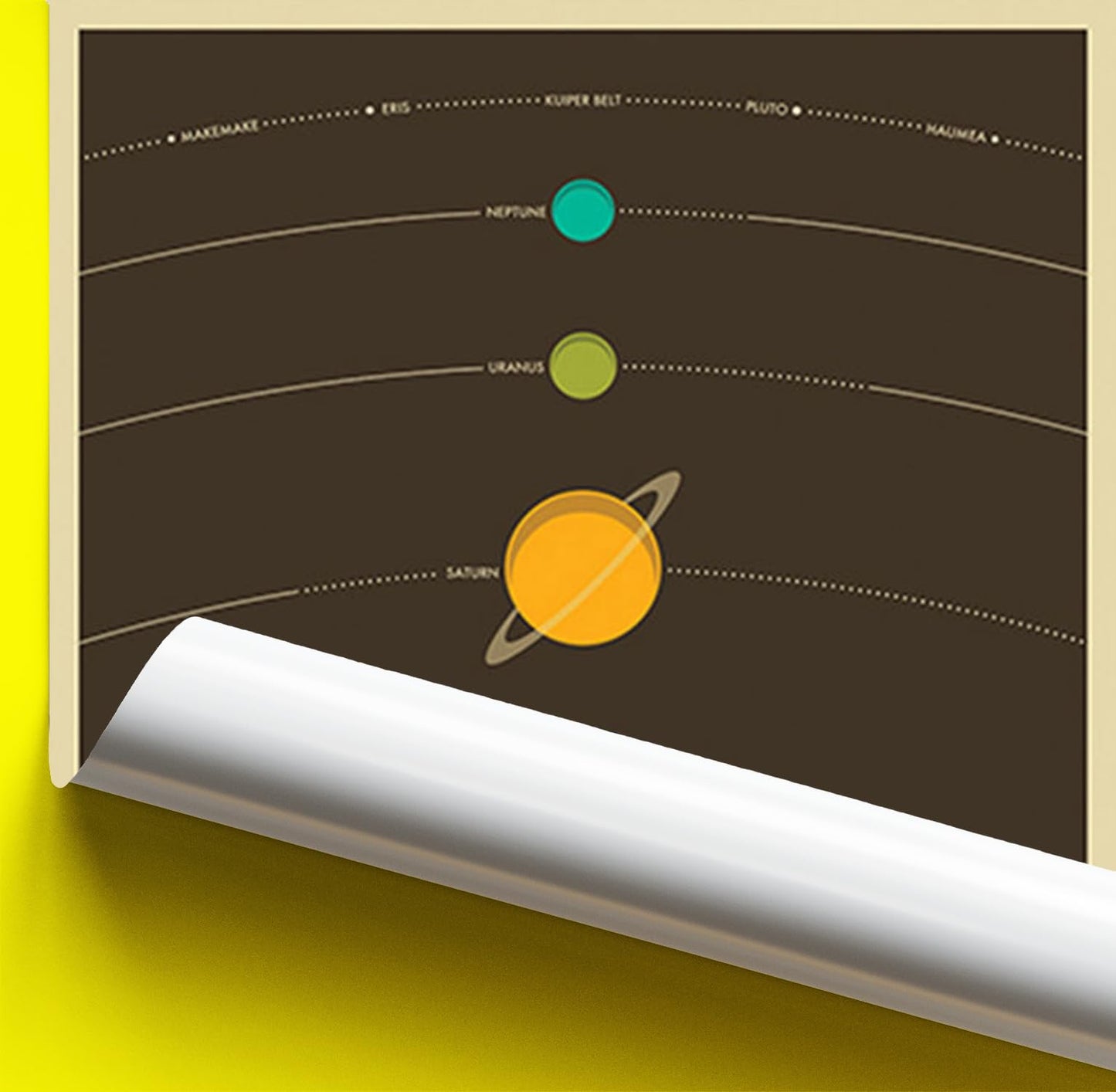 BUY ART FOR LESS Officially Licensed The Solar System Art Poster - 24 x 36 Inch - Decorative Print - Poster Paper - Ready to Frame