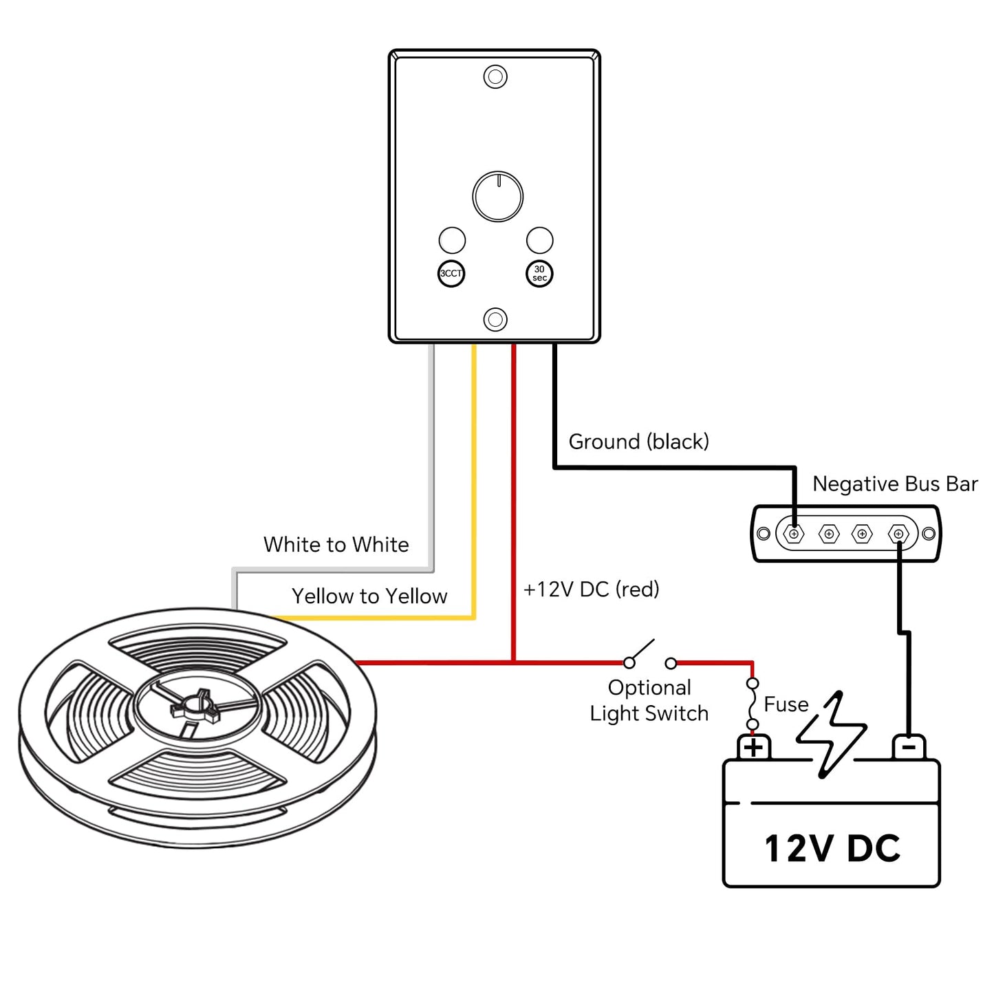 Obeaming 3CCT Flexible LED Strip Light Kit, 16.4ft, 12V Dimmer, CCT Changeable (3000K/4500K/6000K