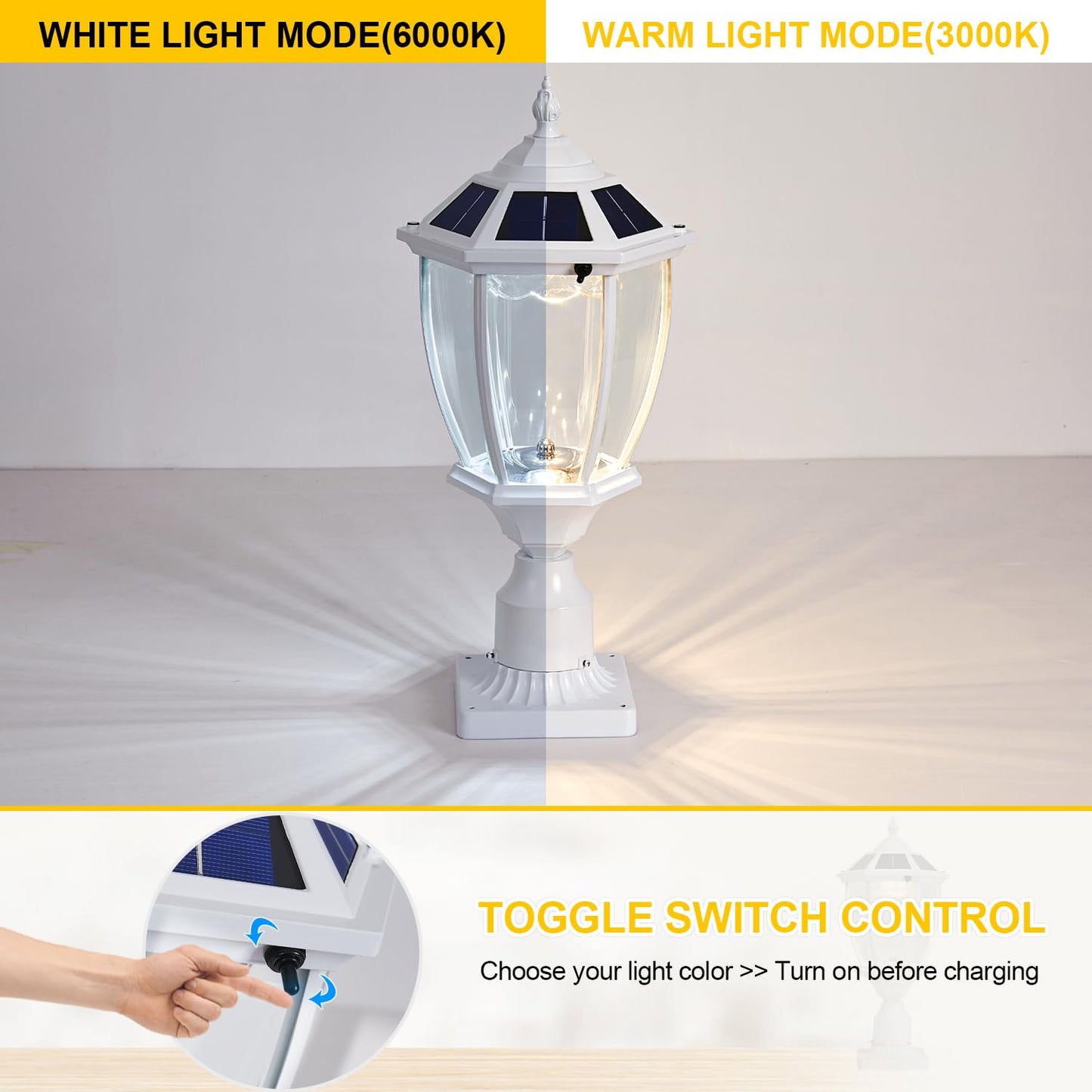 GYDZ Solar Post Light, Waterproof Aluminum Lamp for Pillar, Dusk to Dawn, Model 6531S.E-WH, White