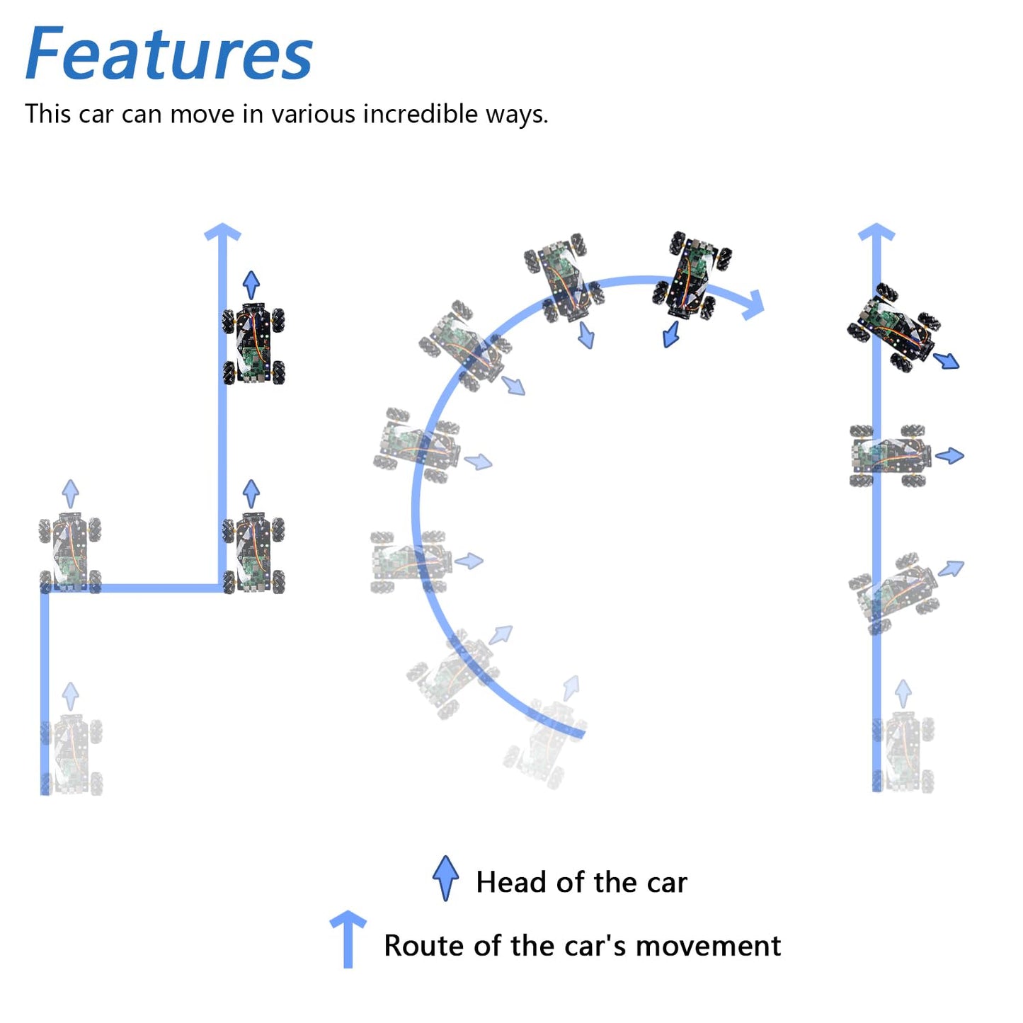 Freenove Mecanum Wheel Car Kit for Raspberry Pi 5 4 B 3 B+ Zero 2 W, Face Tracking, Line Tracking, Light Tracing, Obstacle Avoidance, App Control, Camera, Servo (Raspberry Pi NOT Included)