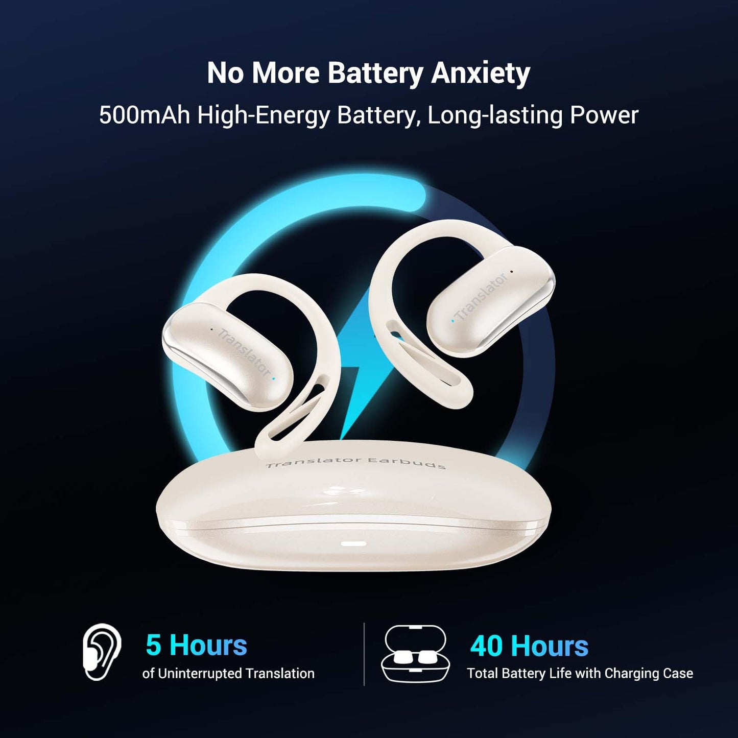 Wooask AI Translator Earbuds, 144 Language Translator OWS 3-in-1 AI Translation Earbuds Real Time F56 Beige (with Offline Package (Lifetime Free))