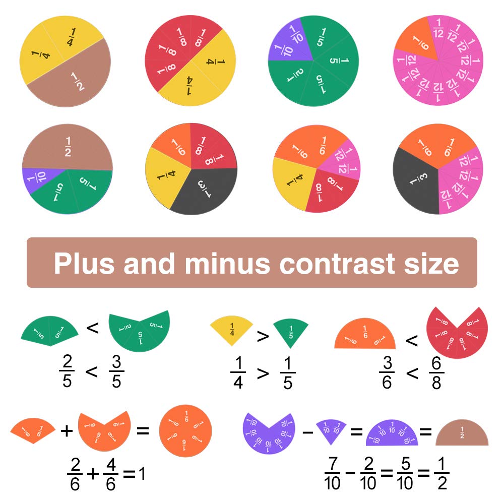 Meetory 134 Pcs Magnetic Fraction Tiles & Fraction Circles - Math Manipulatives for Preschool Elementary School Educational Resources Classroom Educational Kit
