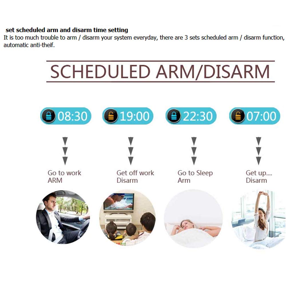 AGSHOME Security Alarm System 99+7 Zone Auto Dial 3/4G GSM SMS Home Burglar Security Wireless GSM Alarm System Detector Sensor Kit Remote Control