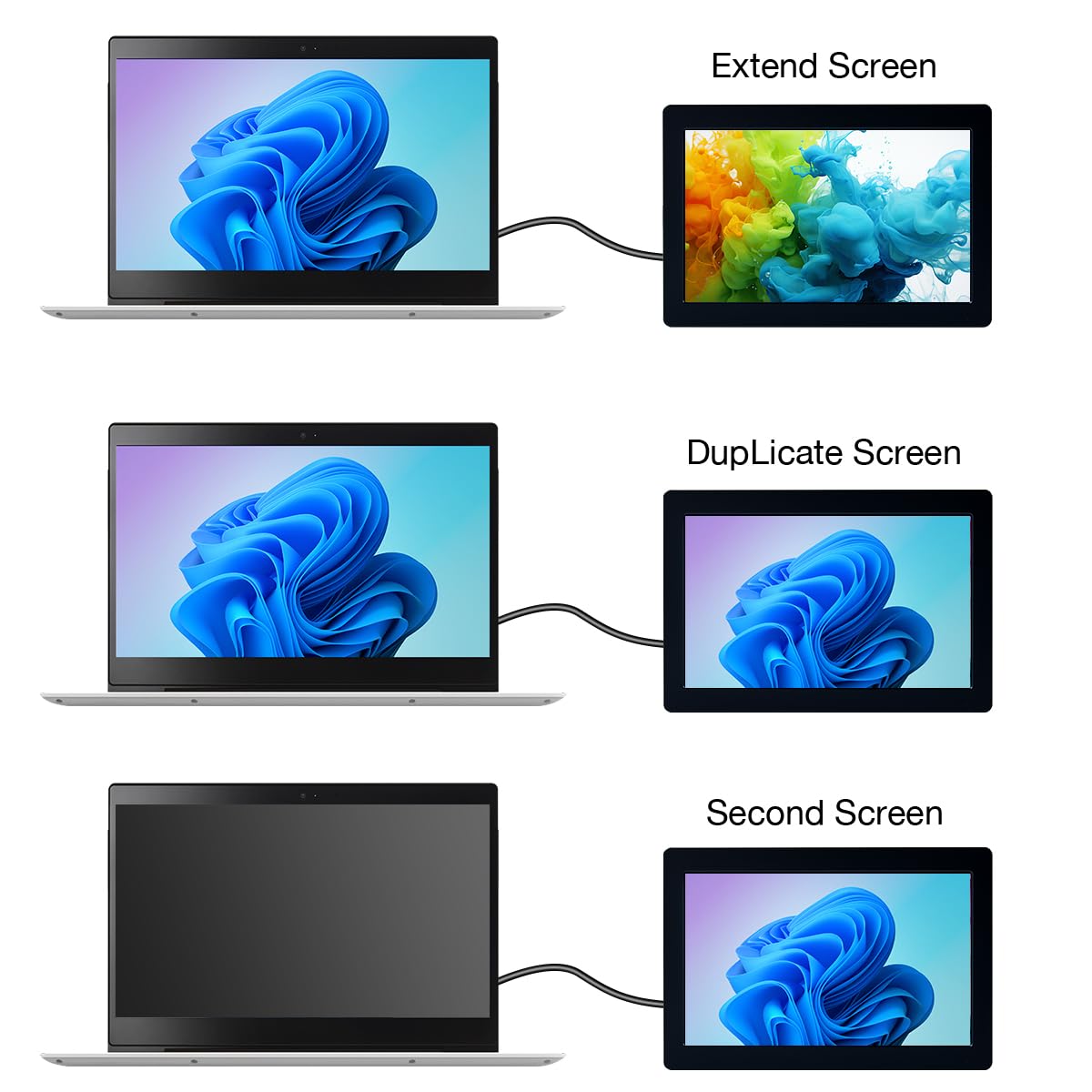 Hosyond 5 Inches USB C Mini Monitor 1024x600 IPS LCD Screen Type C Secondary Screen Display for PC Laptop Windows