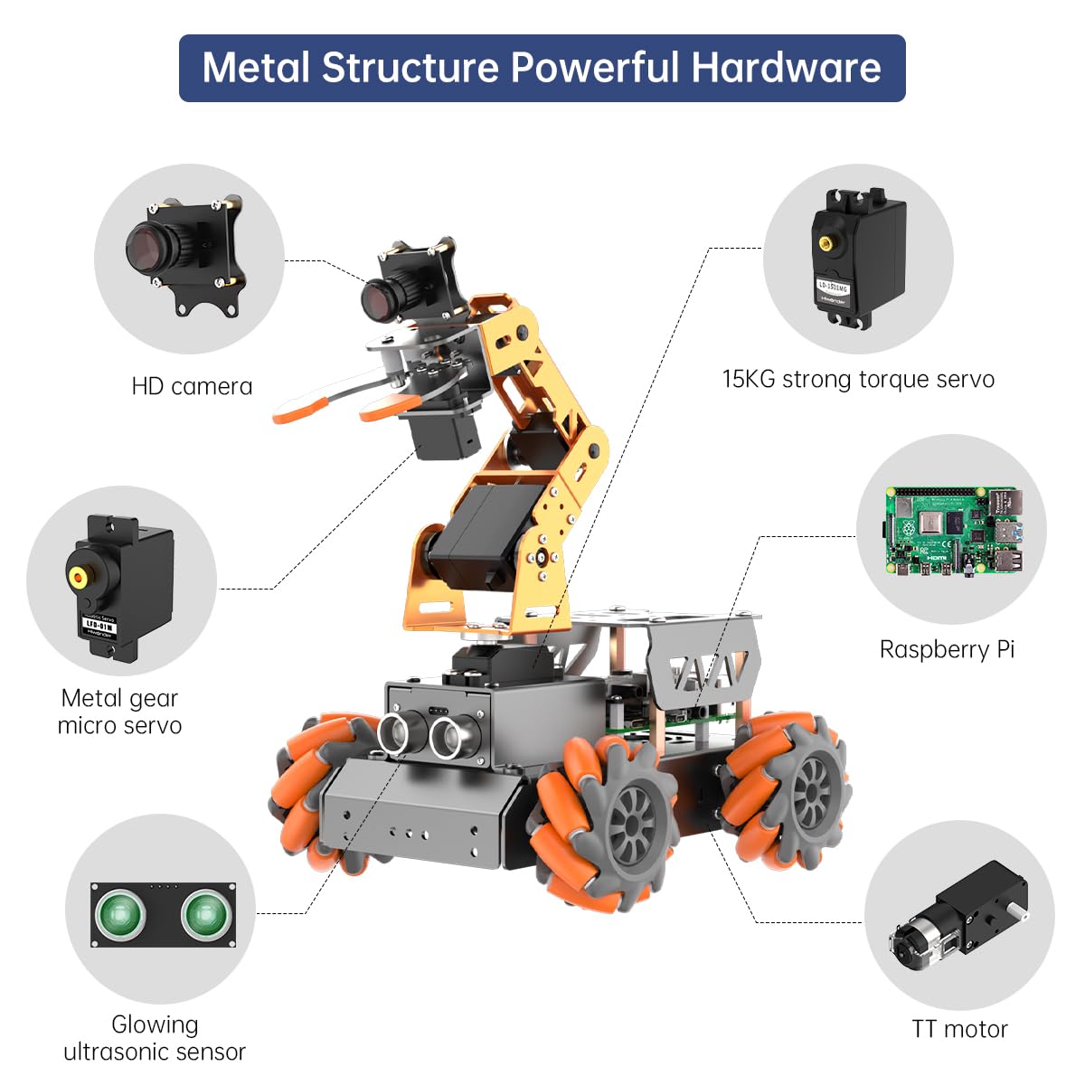 MasterPi 5DOF Robotic Arm for RaspberryPi 5 AI Vision Tracking Target Sorting Line Follow Open Source Programming Smart Robot Car Kit for Teen Adult STEM Educational Building Robot, with RPi 5 4GB