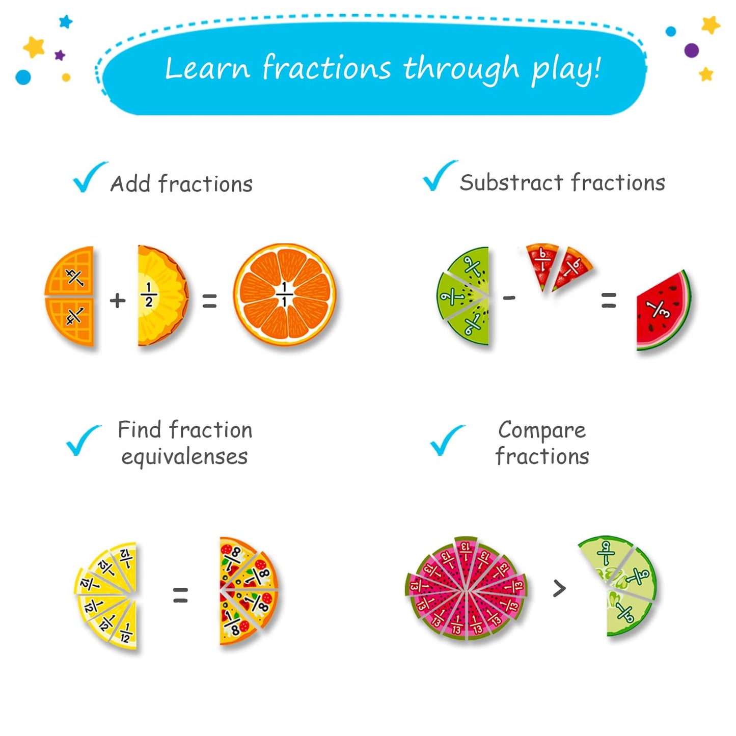 112 PCS Yummy Magnetic Fractions - Magnetic Fraction Tiles & Circles, Bars, Classroom Math Manipulatives, Fraction Manipulatives for Elementary Teachers 2nd, 3rd, 4th, 5th Grade - Simply Magic