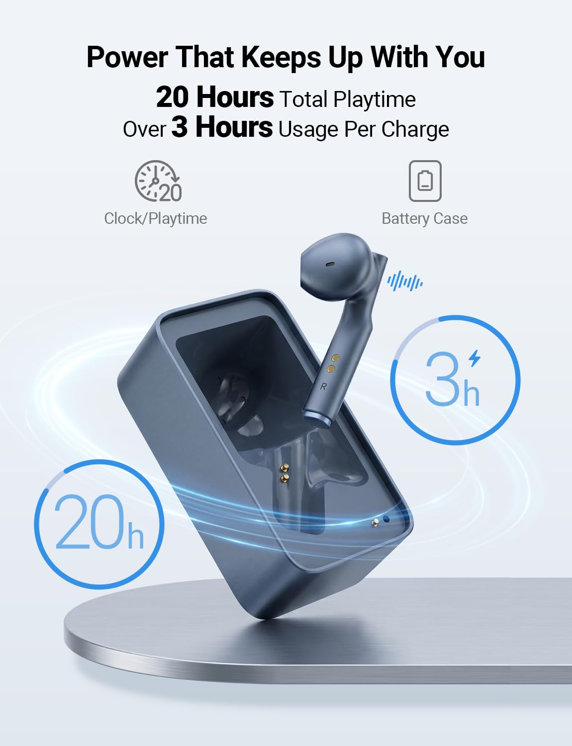 Timekettle W4 Translation Earbuds,Bone-Voiceprint Sensor for Clear Voice in Noise, AI Translator Correction,Protected Privacy with GDPR,Bluetooth,iOS/Android APP for Business & Relationships Blue