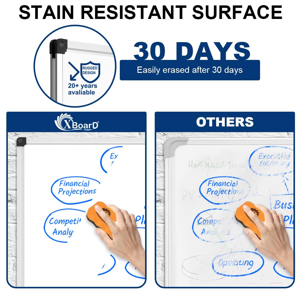 XBoard Porcelain Magnetic Dry Erase Board 36 x 24 Inch, Porcelain Whiteboard with Aluminium Frame & Marker Tray 3' x 2' | Wall Mounted Magnetic White Board for Home School Office