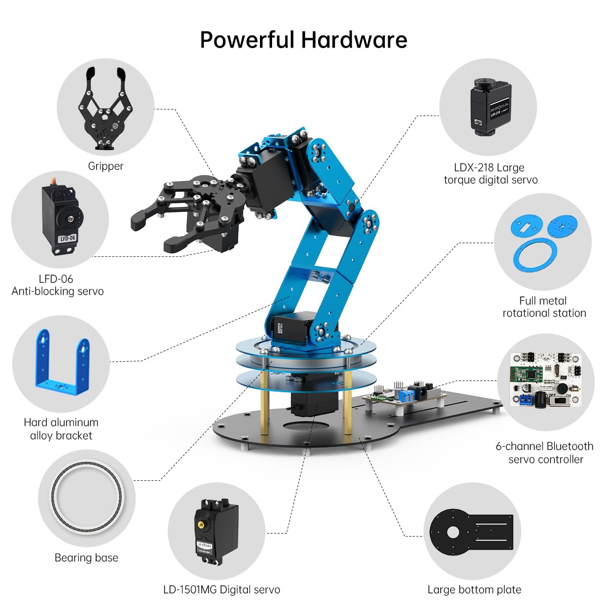 LewanSoul Robotic Arm Kit 6DOF Programming Robot Arm with 5 Servo, Handle, Mechanical Claw and More, PC Software APP Control with Tutorial