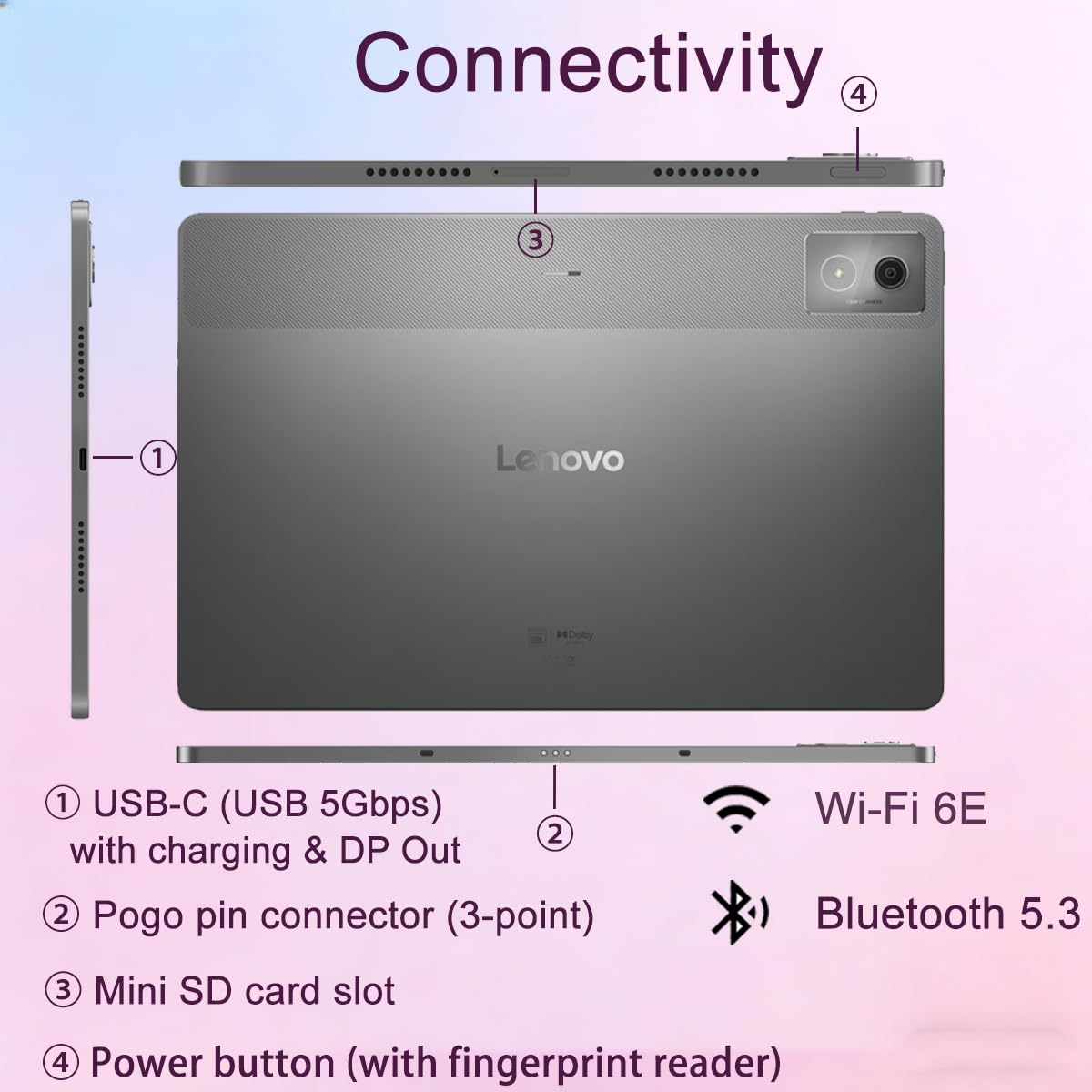 Lenovo Idea Tab Pro AI Android Tablet, 12.7" 3K QHD 144Hz Touchscreen, MediaTek Dimensity 8300, 128GB Storage + 128GB SD Card, Tab Pen Plus, 11-Hr Long Battery Life, Lightweight for Student & Gaming