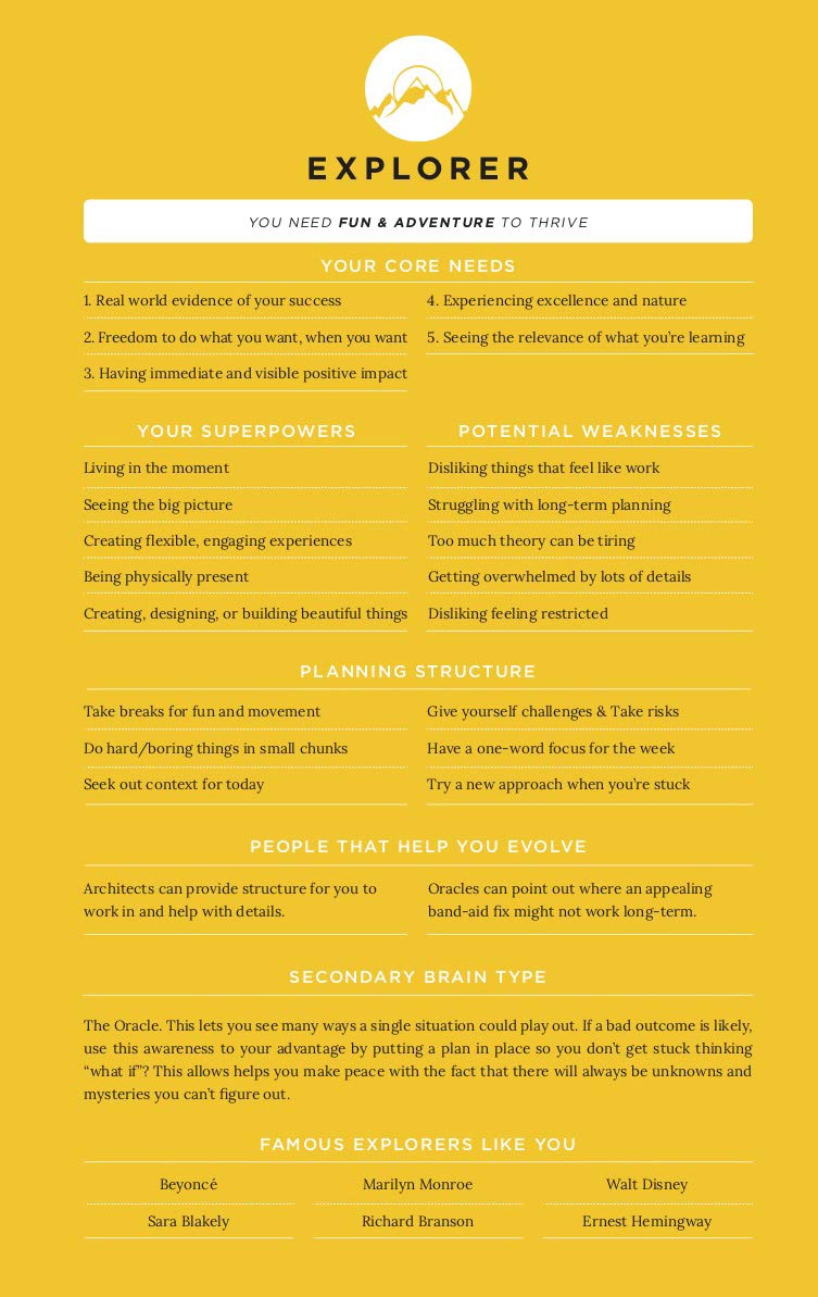 EVO Planner Daily Journal Non Dated Weekly Monthly Gratitude Agenda - Happiness Goals Productivity (Quarterly 90-Day Planner)