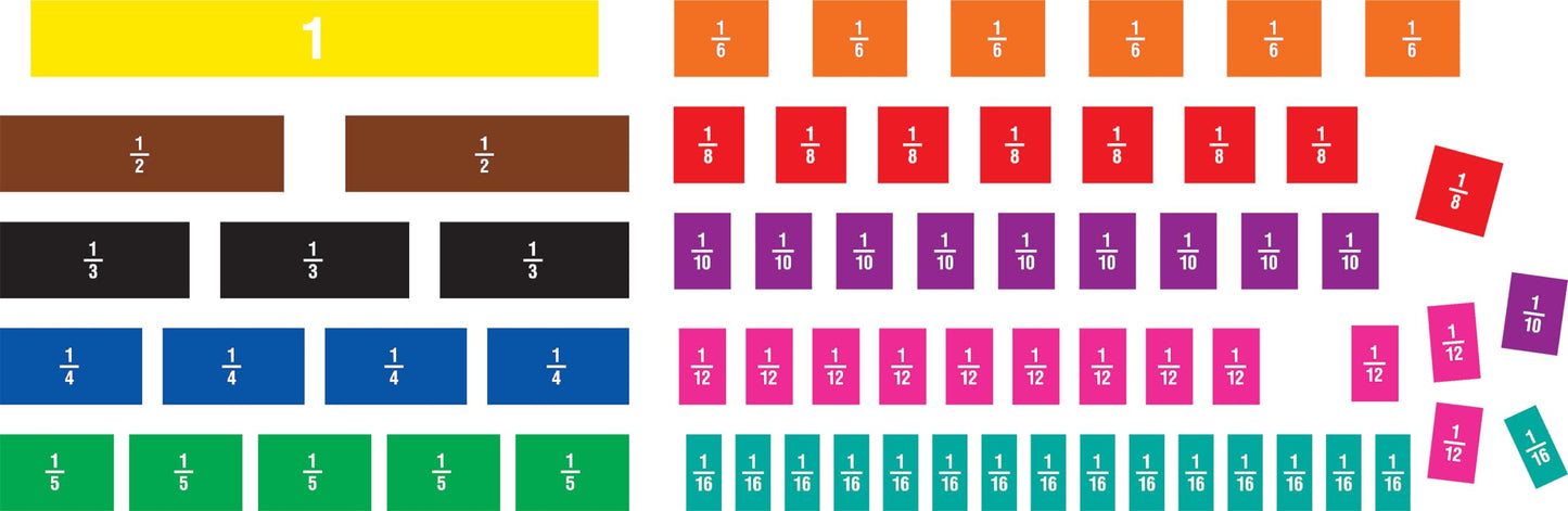Teacher Created Resources Fraction Tiles Magnetic Accents (77245)