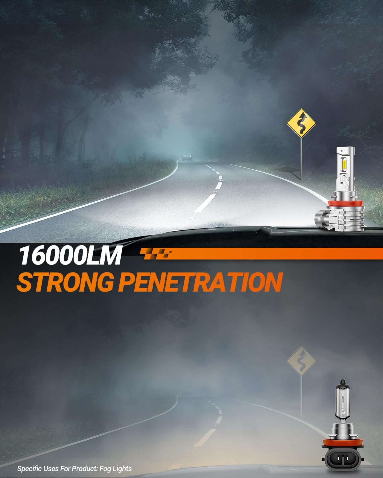 SEALIGHT H11 Fog Lights 16000LM Brightness, Liquid-cooled, Aluminum, H11/H16/H8/H9, White, Pack of 2